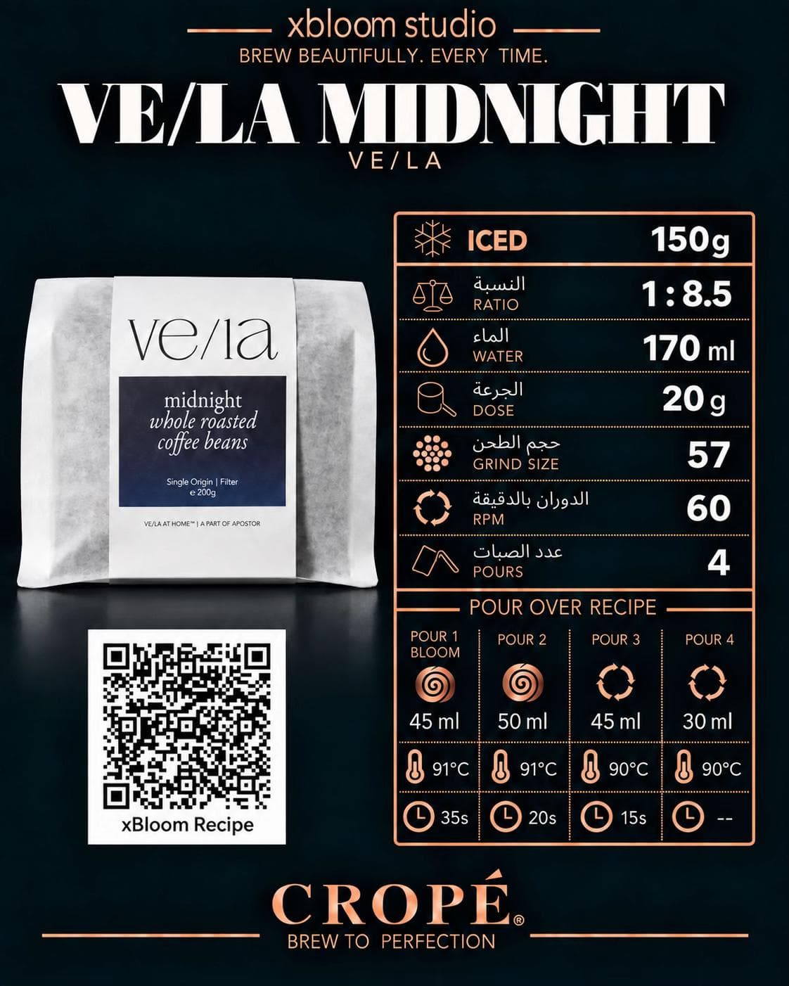 Midnight coffee bag