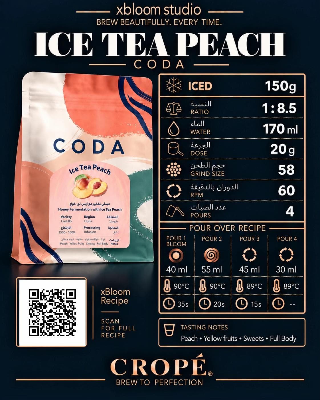 Ice Tea Peach coffee bag
