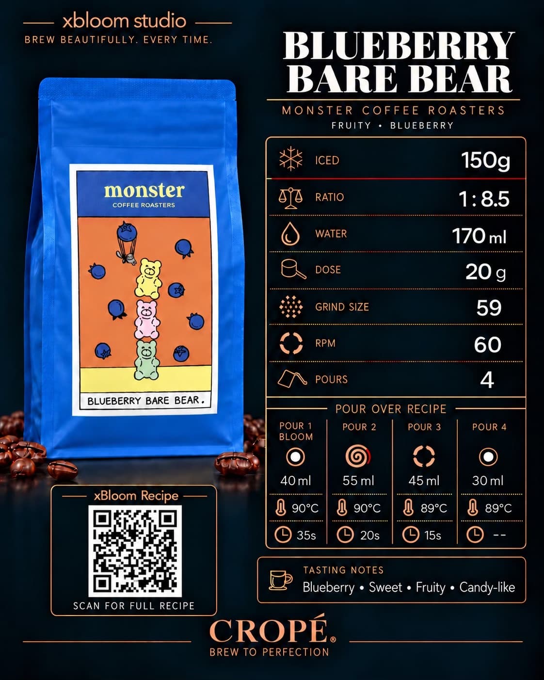 Blueberry Bare Bear coffee bag