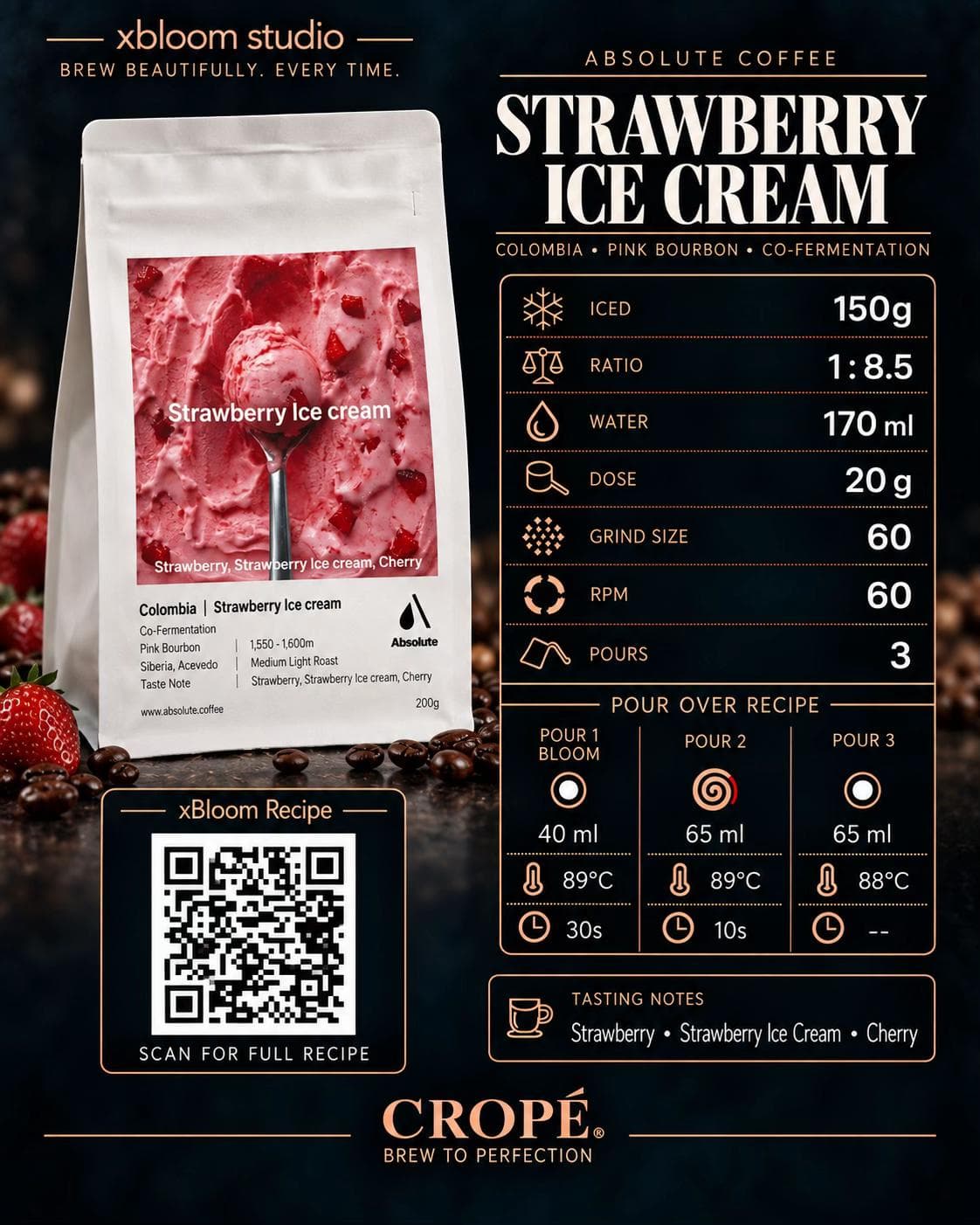 Strawberry Ice Cream coffee bag