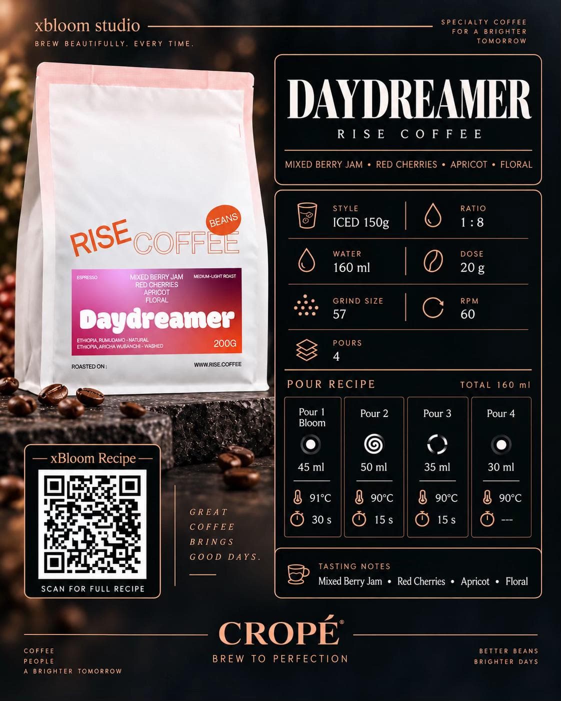 Daydreamer coffee bag
