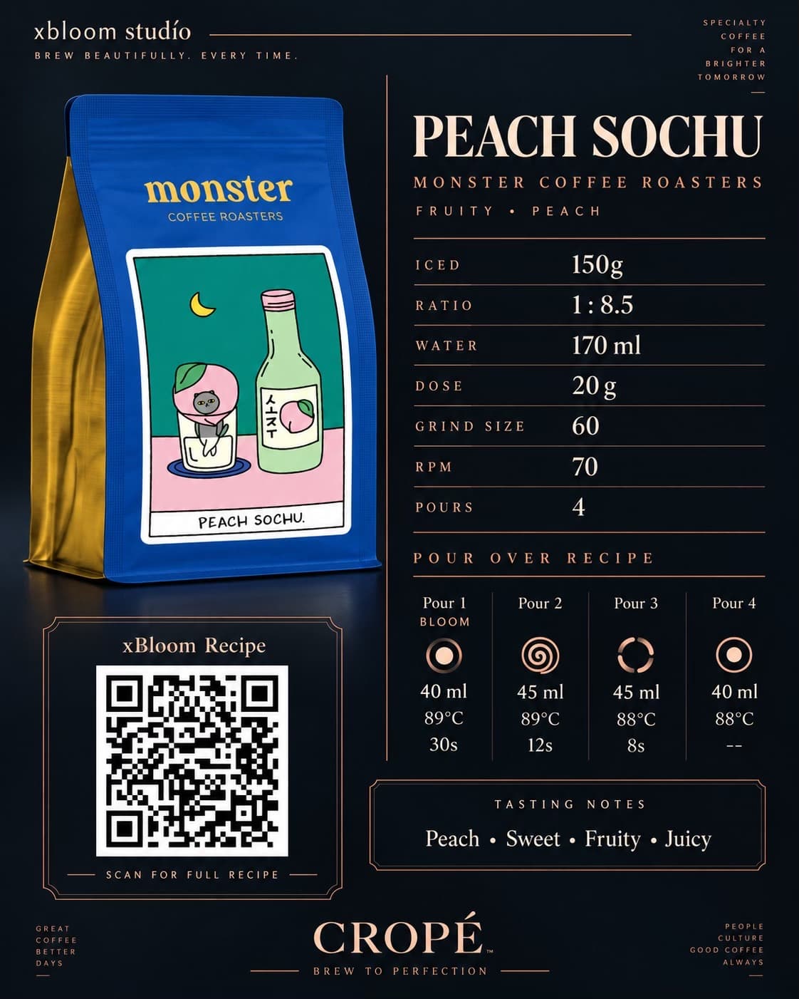 Peach Sochu coffee bag